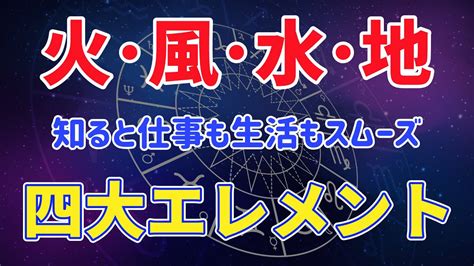 地風水火|四元素＝エレメント（火地風水）、相性の考え方